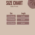 Little Plum Combo Pack Of 5
