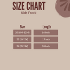 Misty Bloom Frock Combo Pack Of 2