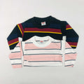 Mars FullSleeve T-Shirt Combo Pack Of 2 (6M-9M)
