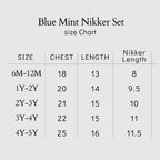 Blue Mint Nikker Set
