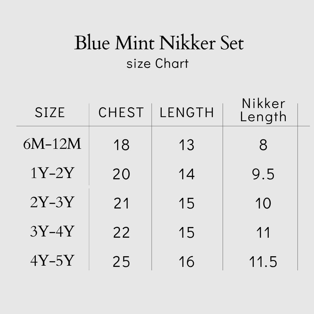 Blue Mint Nikker Set