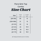 Flora Girls Top Combo Pack of 2 (6M-9M)